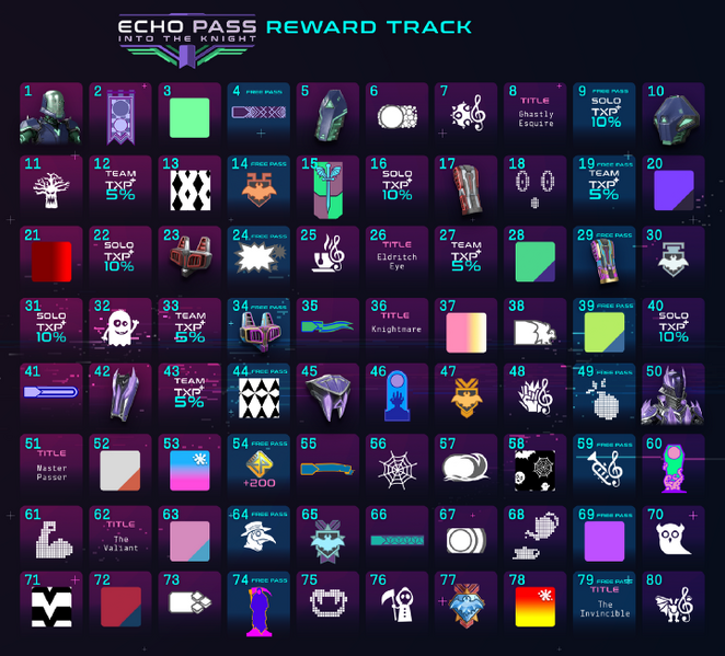 File:Reward pass.png